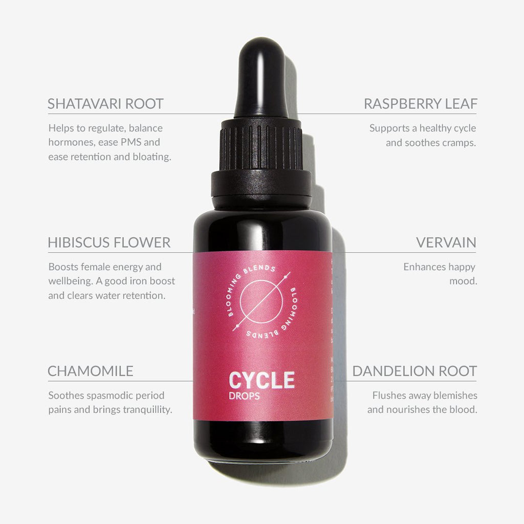 Blooming Blends CYCLE Drops 30ml