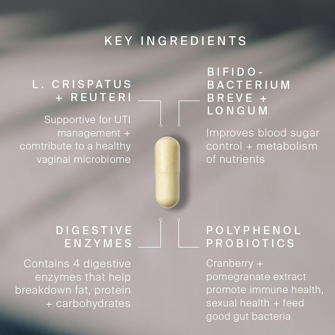 Artah Enhanced Synbiotic